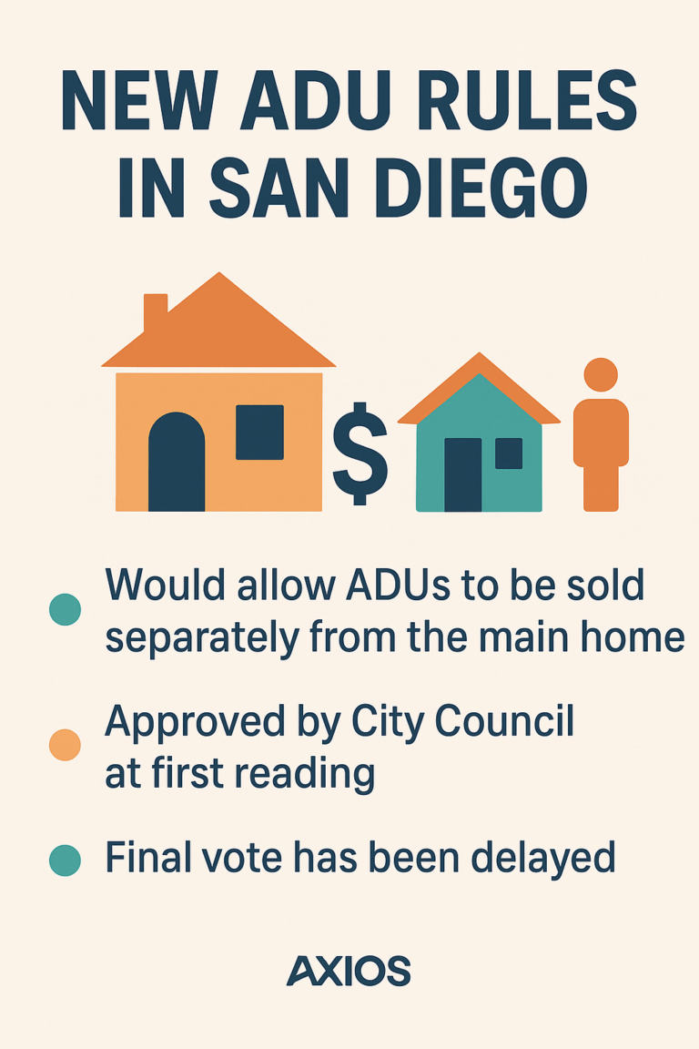 San Diego’s ADU Market Could Change Big Time