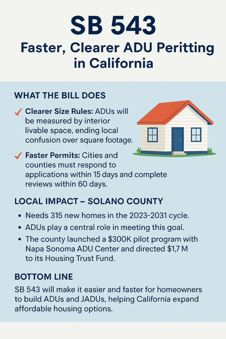 SB 543: Faster, Clearer ADU Permitting in California