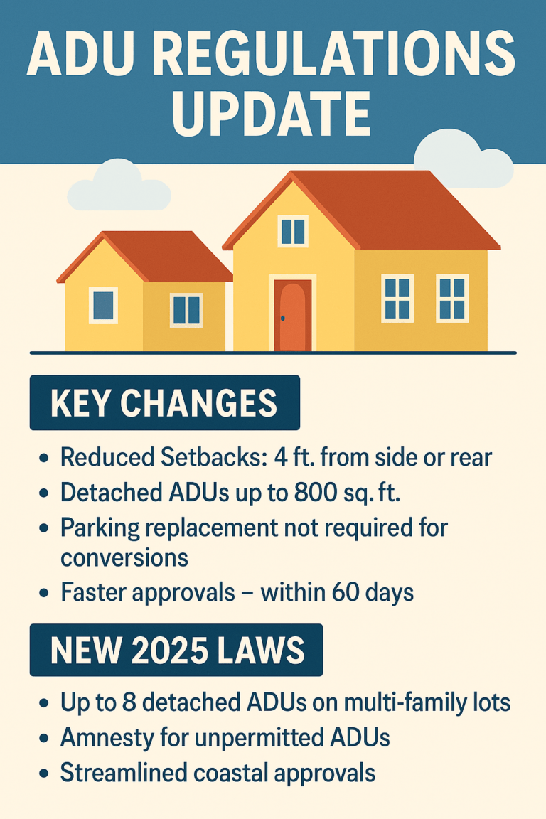 California ADU Laws 2025: What Homeowners Need to Know